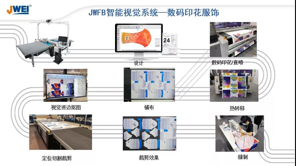 中国打扮专利奖