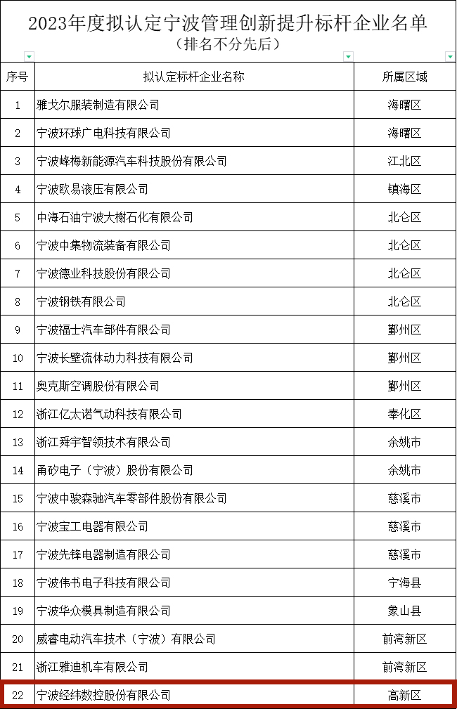 不朽情缘(中国游)最新官网入口