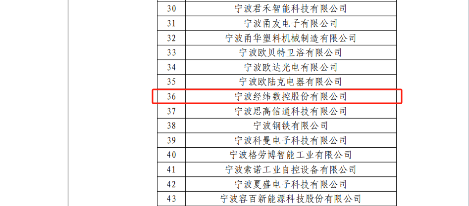 不朽情缘(中国游)最新官网入口